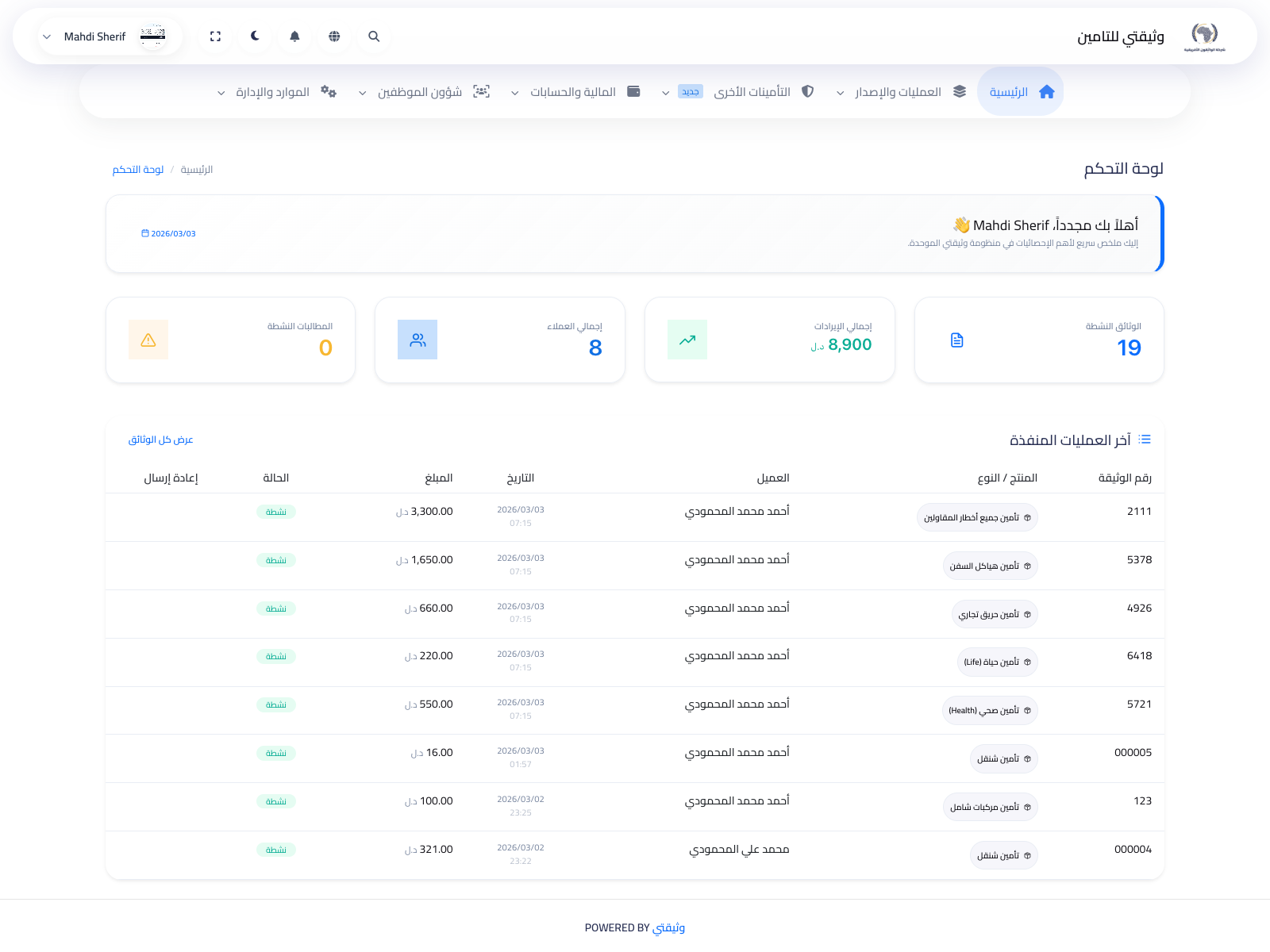 لوحة التحكم الرئيسية